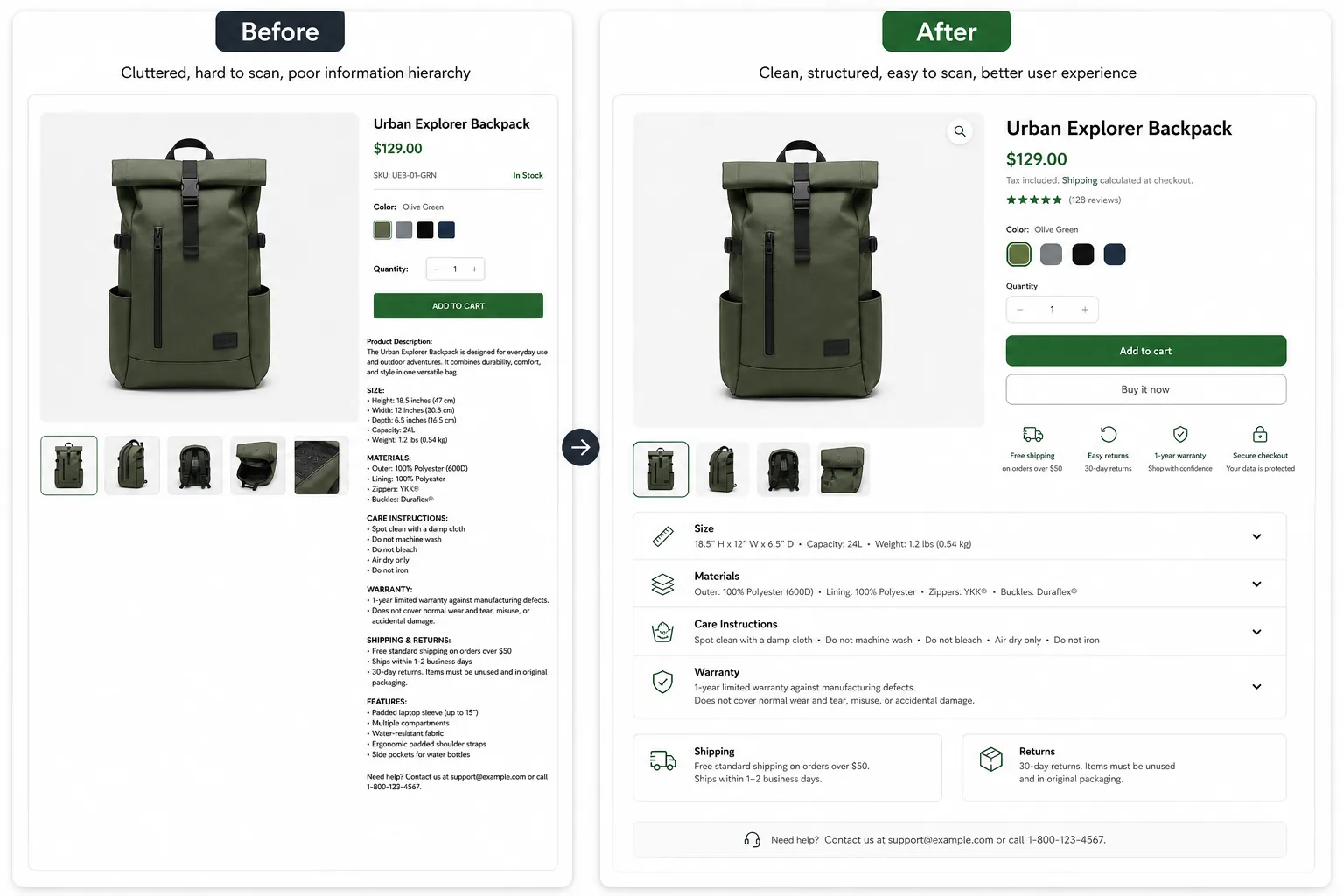 Comparison of a Shopify product page before and after adding structured meta field sections